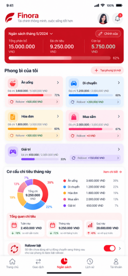 App tài chính